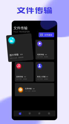 一键传输软件截图