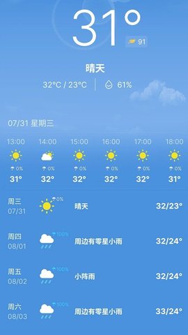 精灵天气预告软件截图