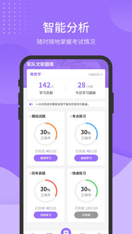 优学军队文职题库软件截图