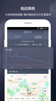 新浪天气软件截图