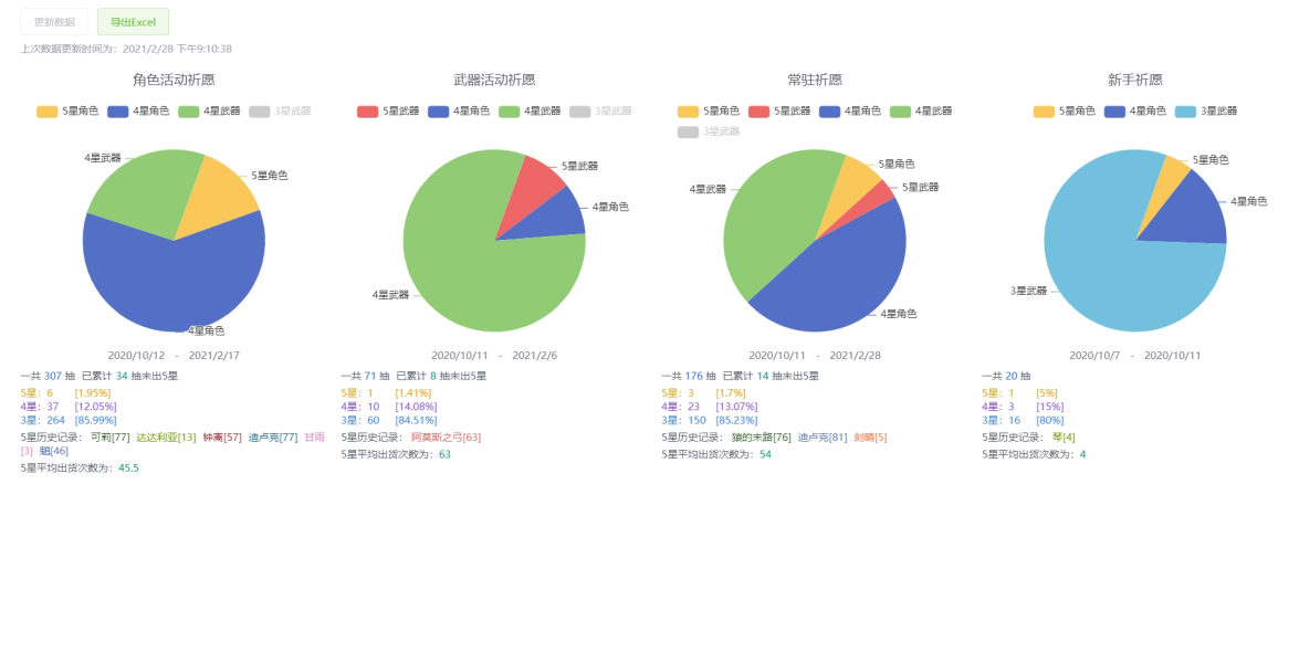 米游社可以看原神抽卡记录吗