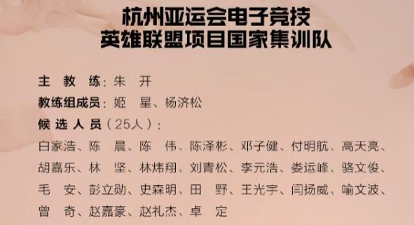 英雄联盟亚运会中国队有哪些选手